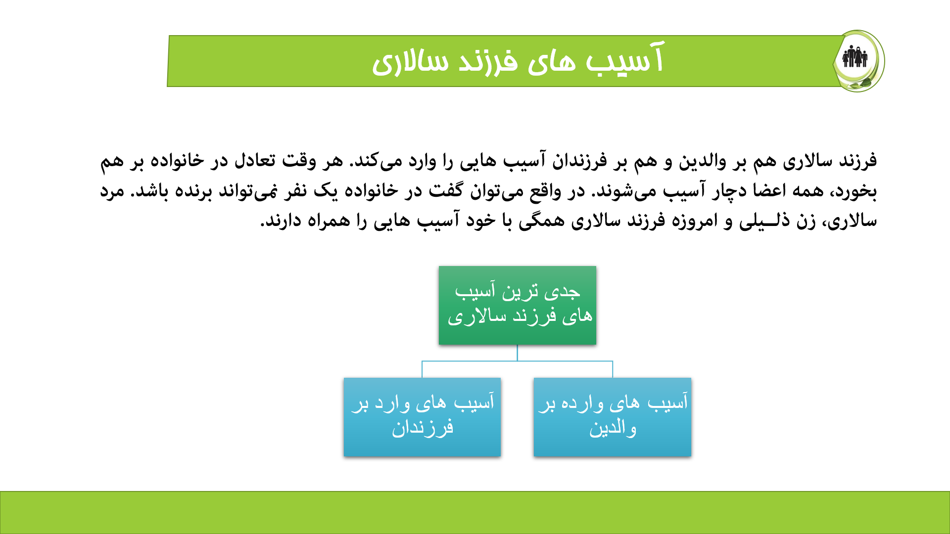 پاورپوینت عواقب فرزند سالاری 